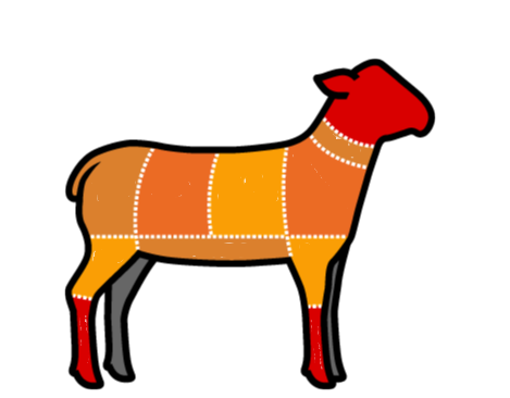 Carne  de oaie, miel  & capră, ied