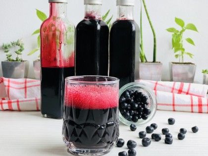 Blueberry  Syrup
